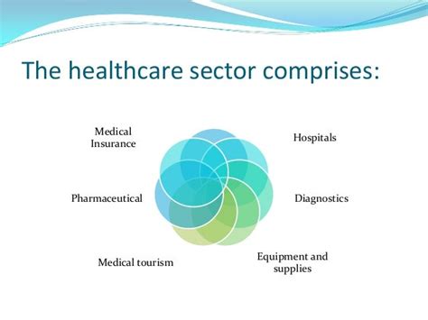 S'pore's biggest healthcare private sector event to be held.